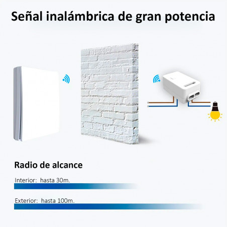 Récepteur RF à deux canaux pour interrupteur auto-alimenté