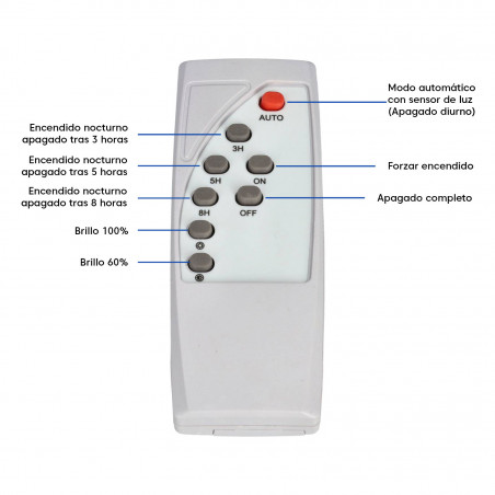 Projecteur led SLIM 50W solaire