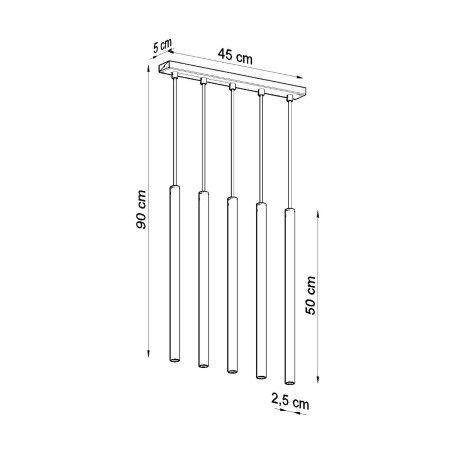 Medidas
