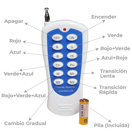 Luz de piscina PAR56 18W RGB con mando a distancia